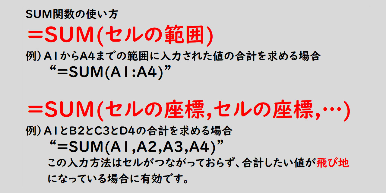 Excel時短仕事術